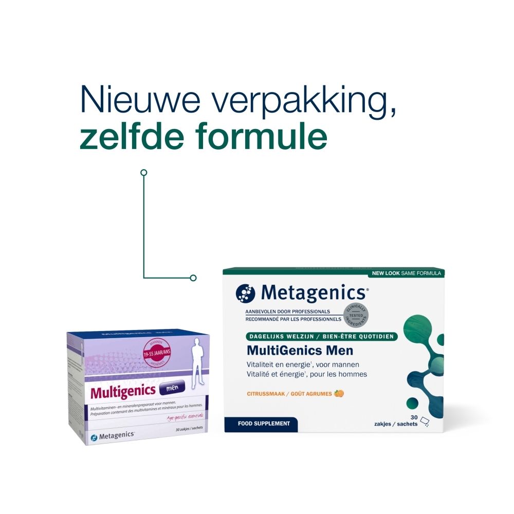 Vergelijking van twee Multigenics Men verpakkingen. Een paarse, een witte doos.