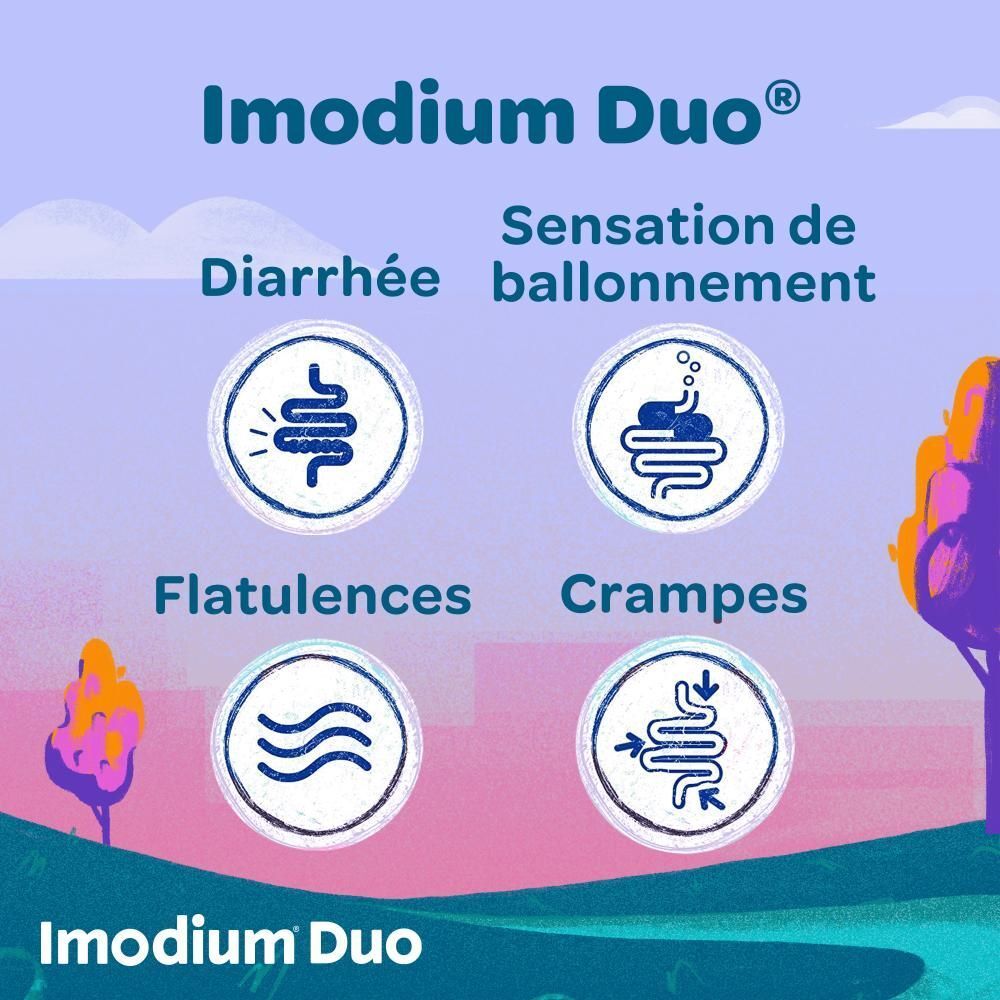 Imodium® Duo