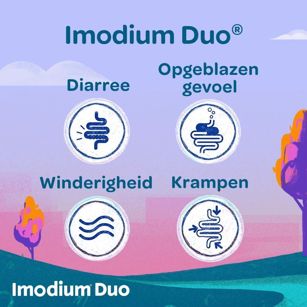 Imodium® Duo