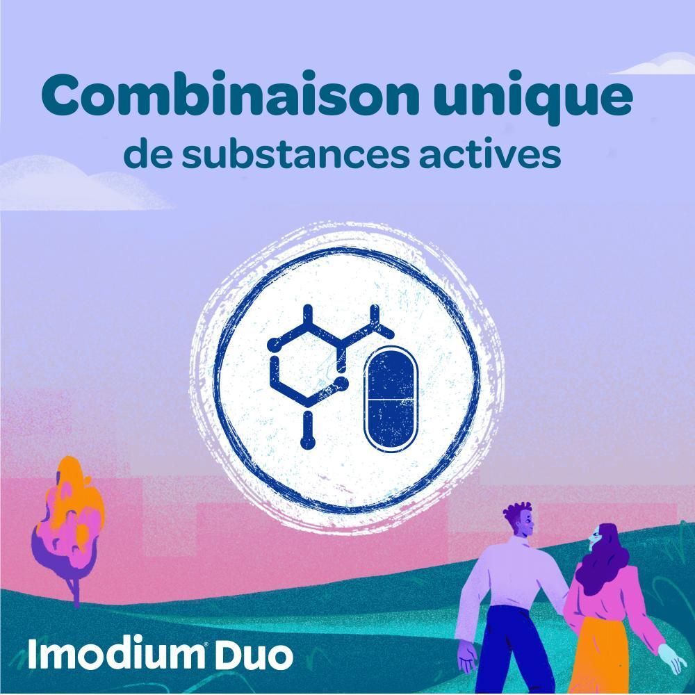 Imodium® Duo