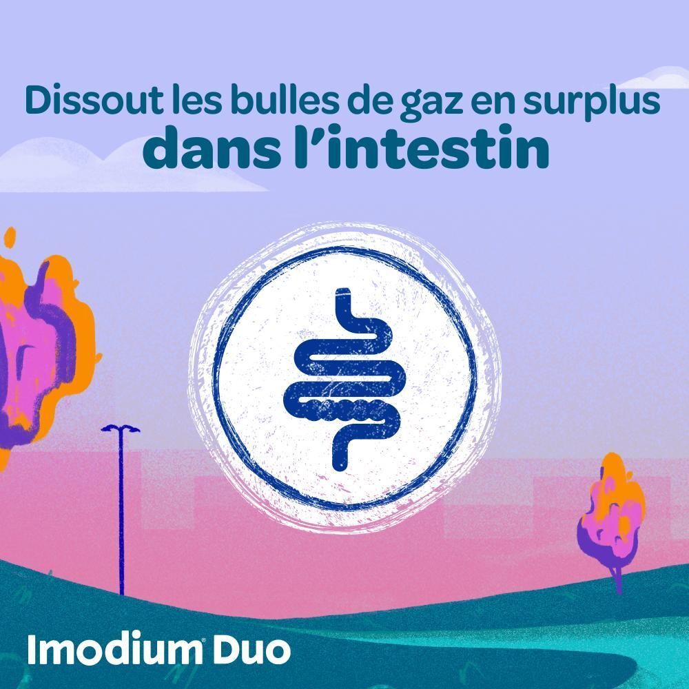 Imodium® Duo