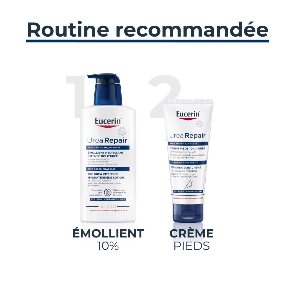 Eucerin UreaRepair Émollient Hydratant 10% d'Urée Peau Sèche et Rugueuse