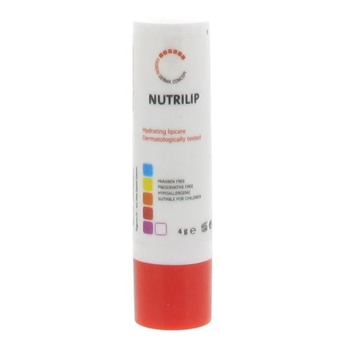 Nutrilip