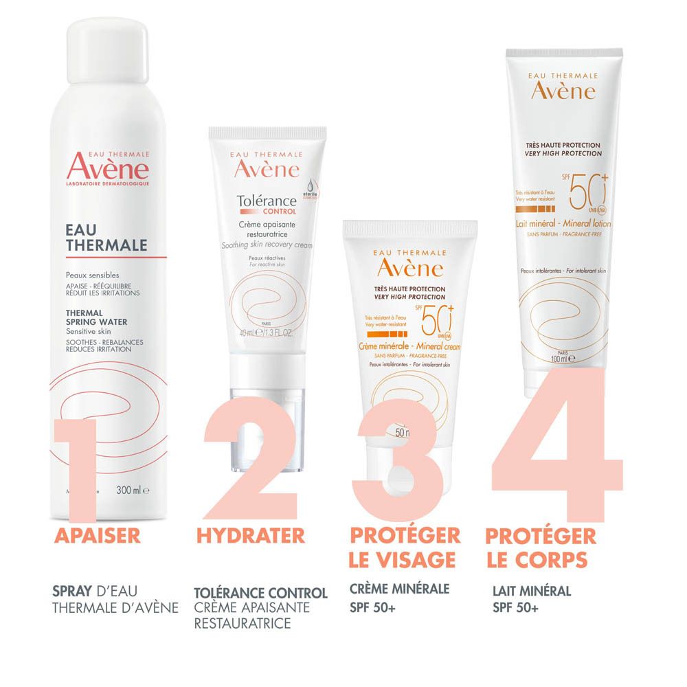 Graphique avec 4 produits. 1: Eau Thermale. 2: Tolérance Control. 3: Crème minérale SPF 50+. 4: Lait minéral SPF 50+.