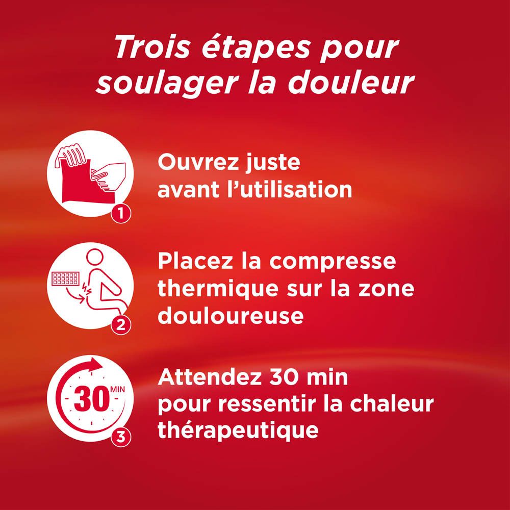 Boîte ThermaCare®. Compresses auto-chauffantes. Emballage rouge avec image et texte.