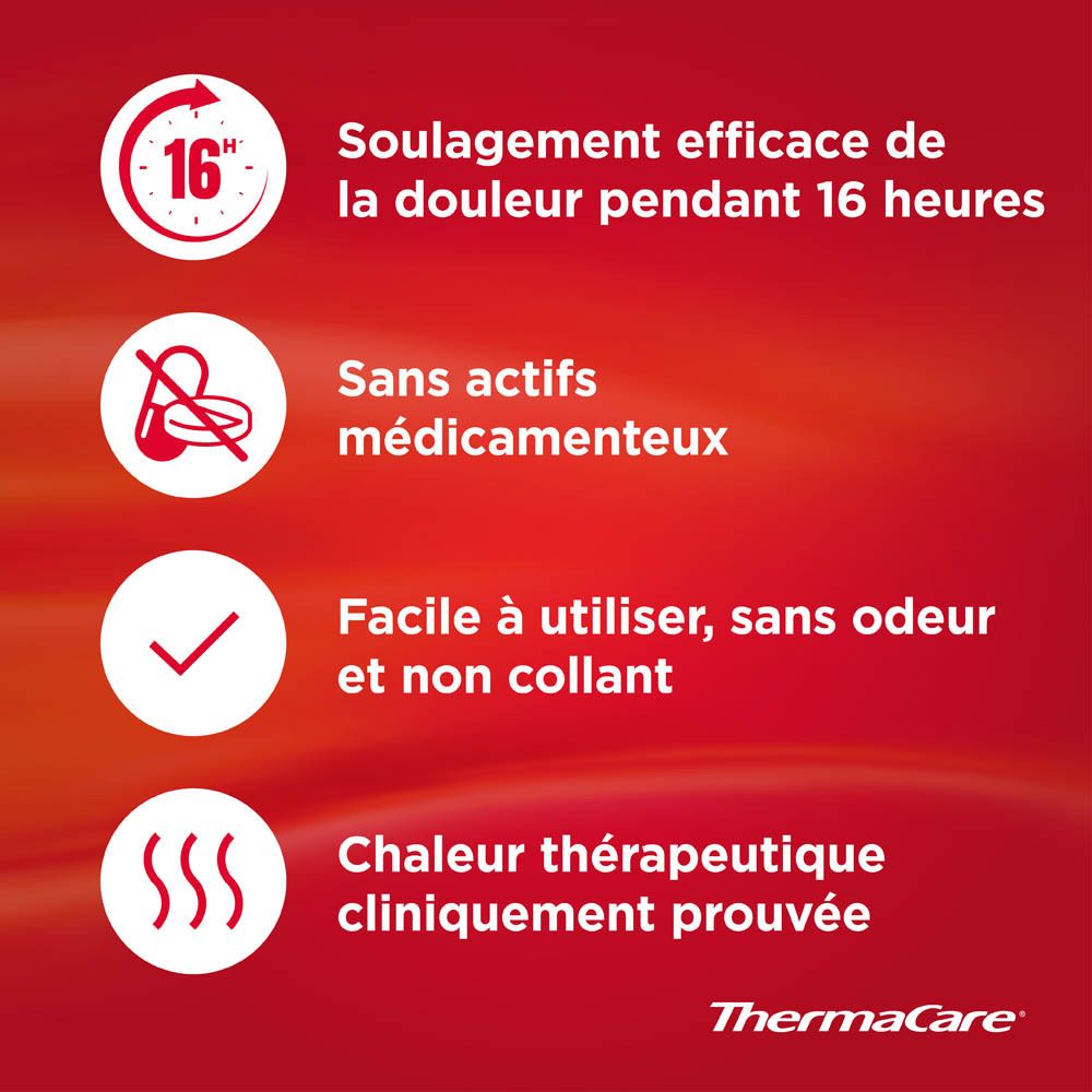 Boîte ThermaCare®. Compresses auto-chauffantes. Emballage rouge avec date de péremption.
