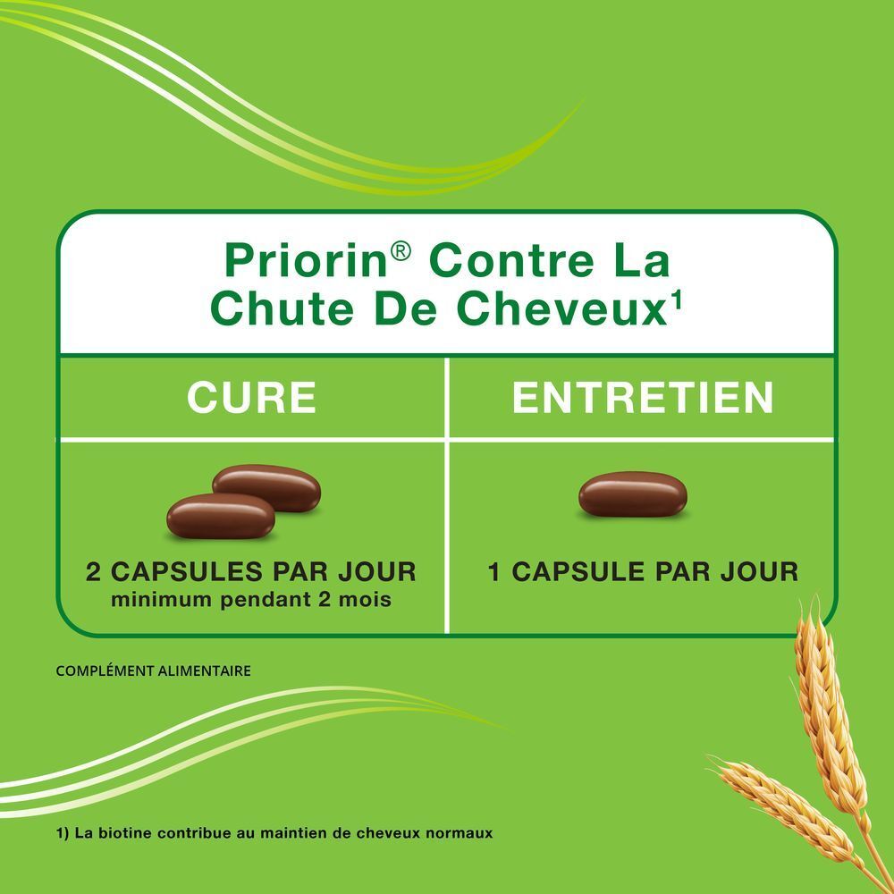 Emballage Priorin. Texte: Pour des cheveux forts. 60 gélules. Image: femme, cheveux, gélules.