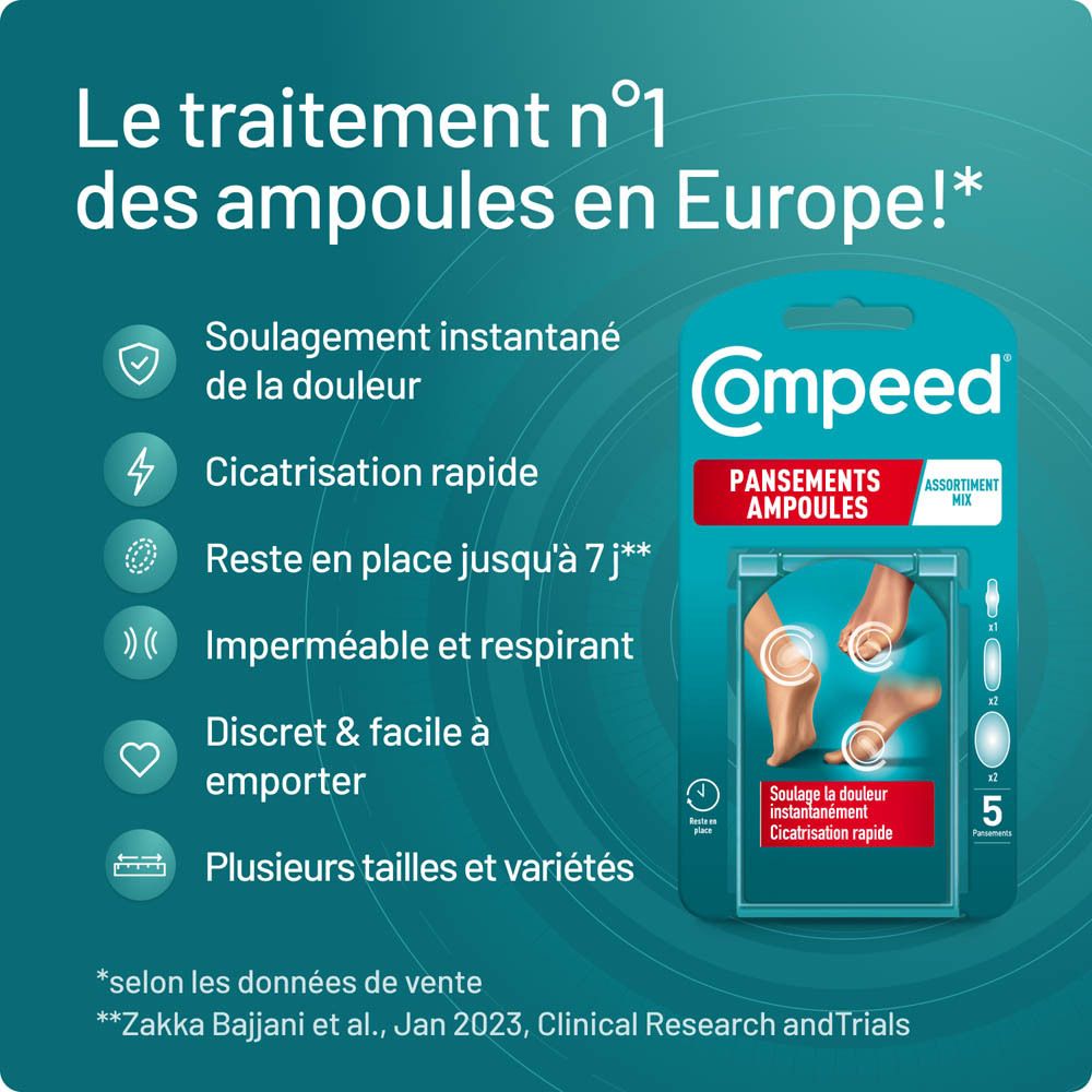Compeed® Mixpack pansements ampoules. Emballage avec pansements et pansements séparés.