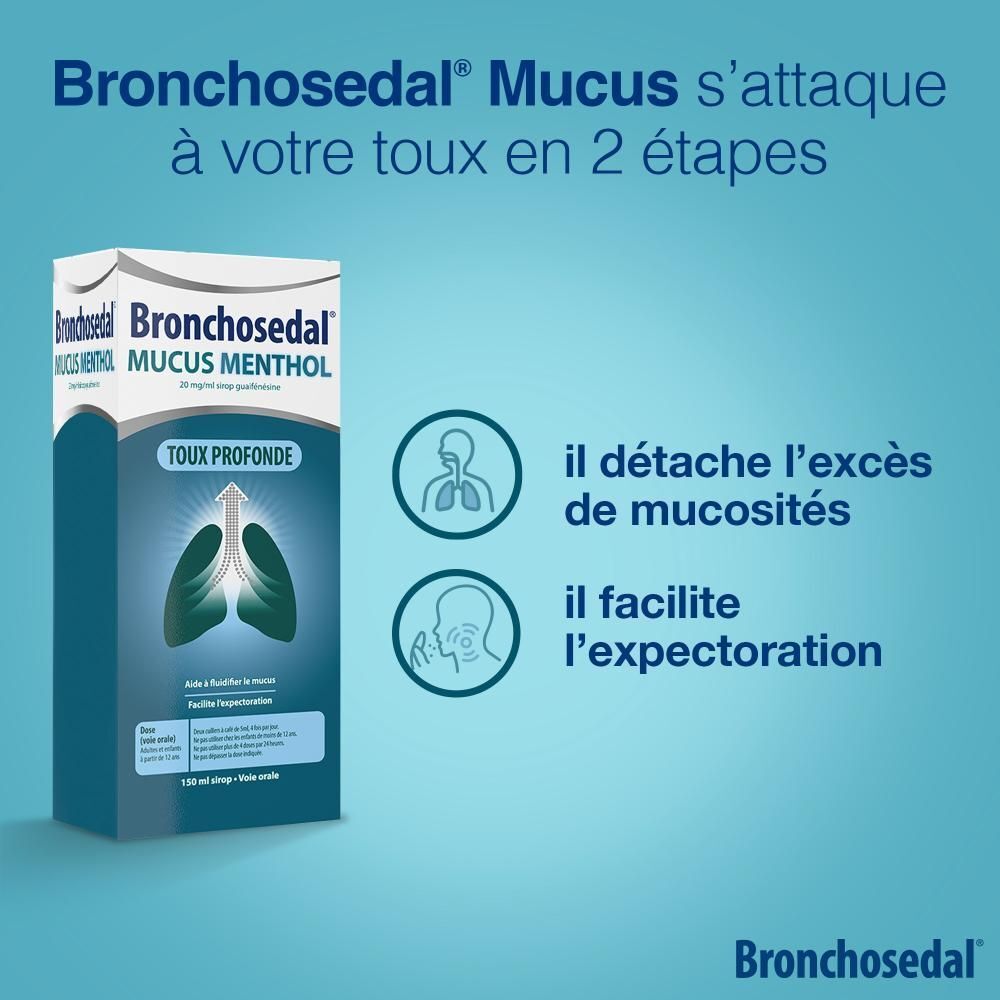 Bronchosedal® Mucus Menthol 20mg/ml Sirop