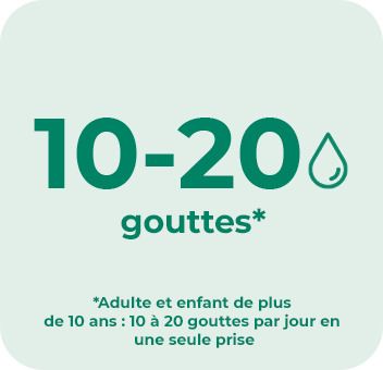 Texte sur fond vert. 10-20 gouttes. Adultes et enfants de plus de 10 ans.