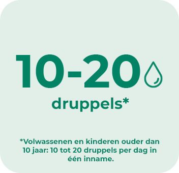 Dulcolax Picosulphate 7,5 mg/ml | Constipatie