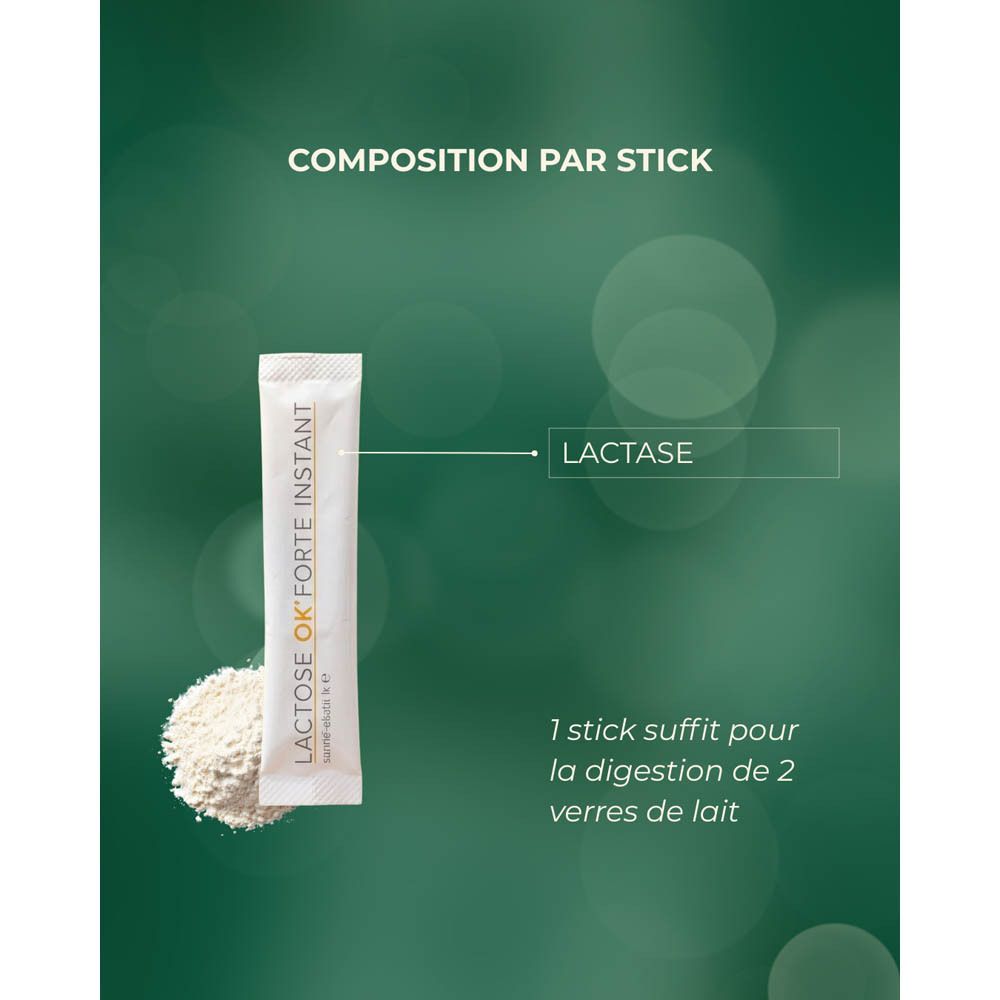 Boîte et stick Lactose-OK. Texte: Améliore la digestion, contient lactase, dosage dépendant.
