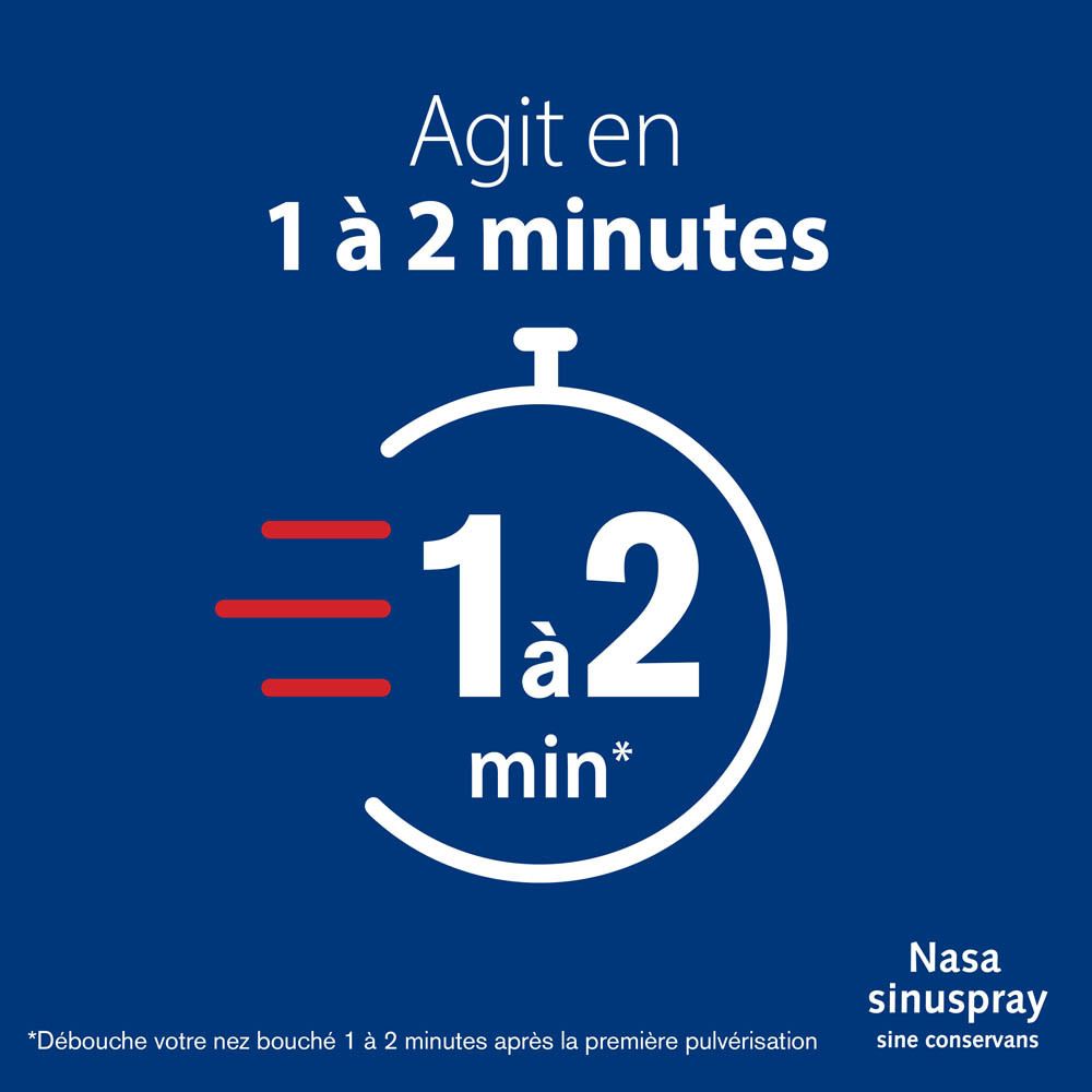 Nasasinuspray® Sine Conservans. Produit et boîte. Femme avec nez rouge. Texte: Nez bouché.
