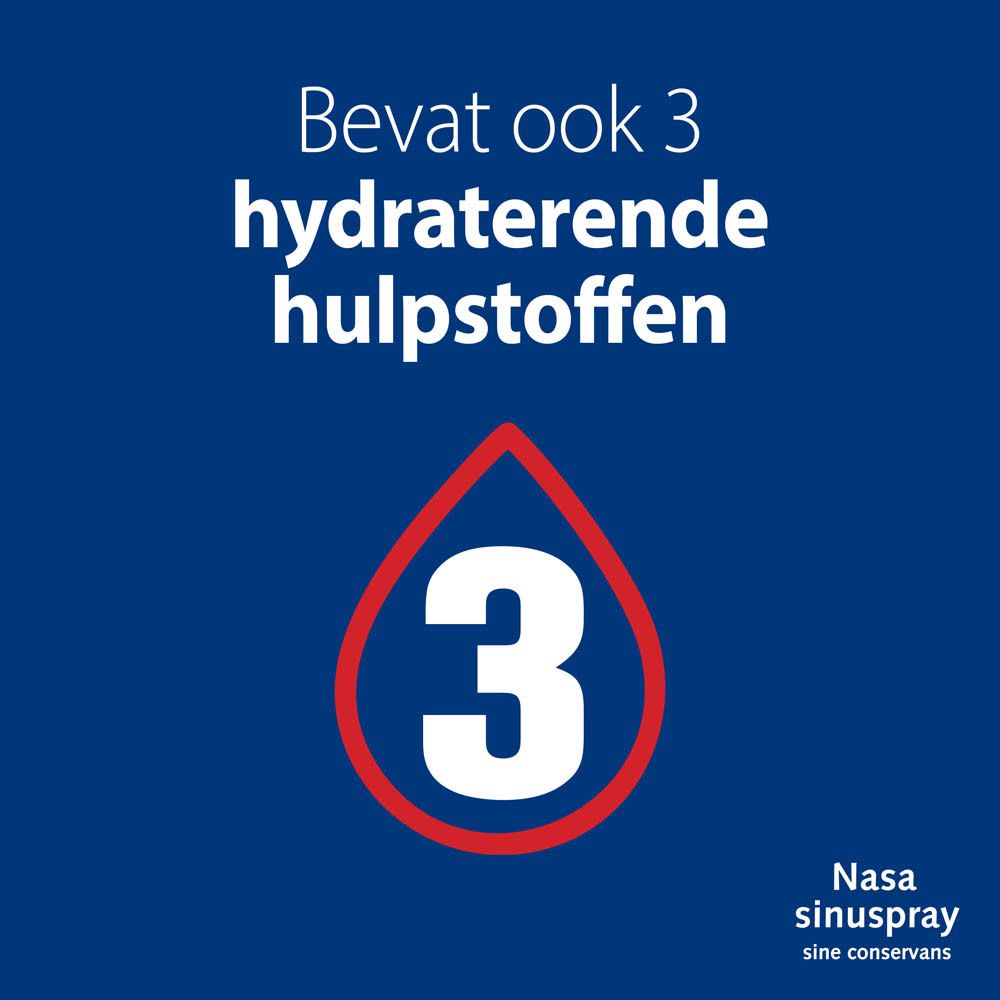 Nasasinuspray® Sine Conservans. Tekst: Werkt tot 12u lang. Klok met 12u.