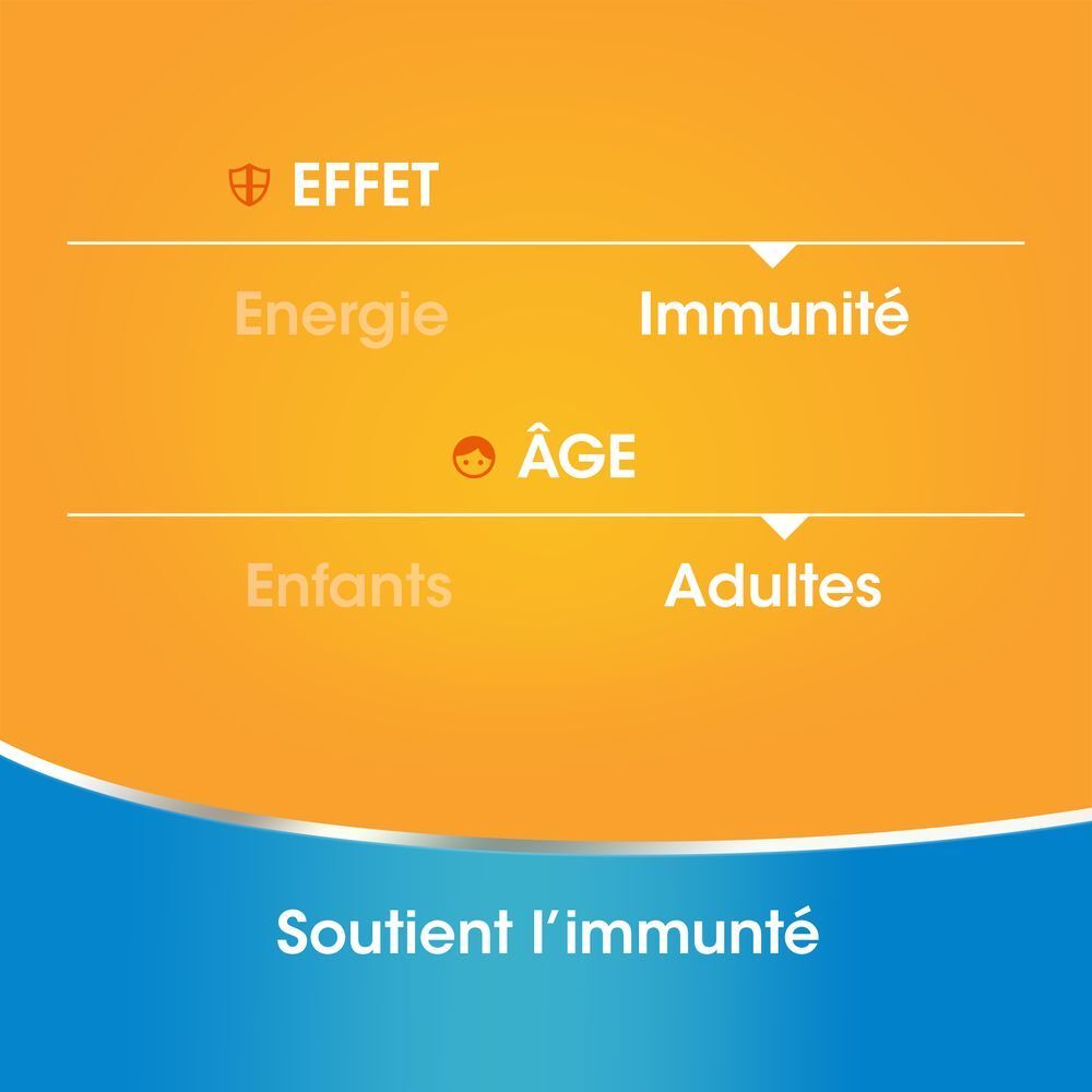 RedoxVita Double Action 1g Vitamine C & Zinc Immunité