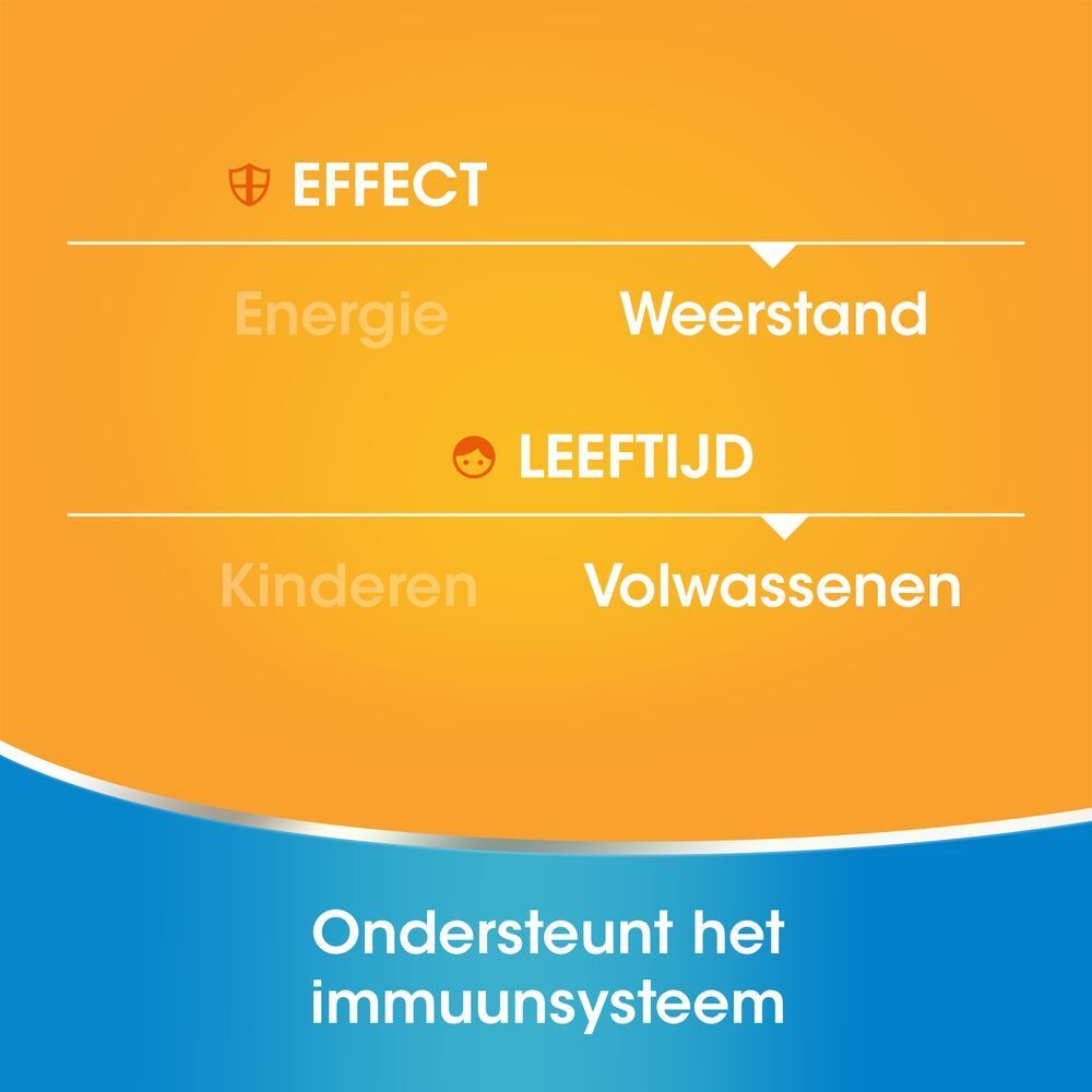 RedoxVita Double Action 1g Vitamine C & Zink Weerstand