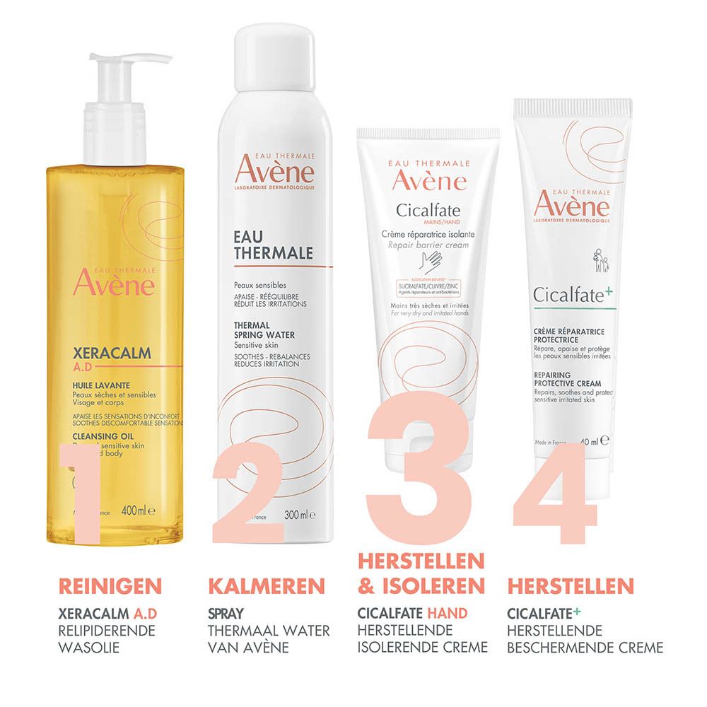 Vier Avène producten: reinigingsolie, thermaal water spray, herstellende isolerende crème, beschermende handcrème.