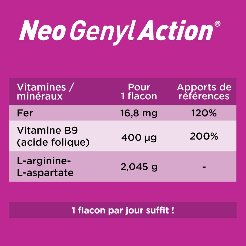 Publicité Neo Genyl Action. Femme sautant. Texte: De energieboost ontwikkeld voor vrouwen.