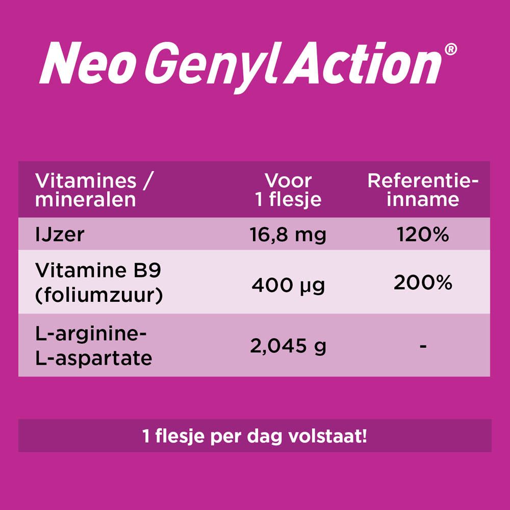 Tekstpagina Neo Genyl Action. Informatie over gebruik en waarschuwingen.