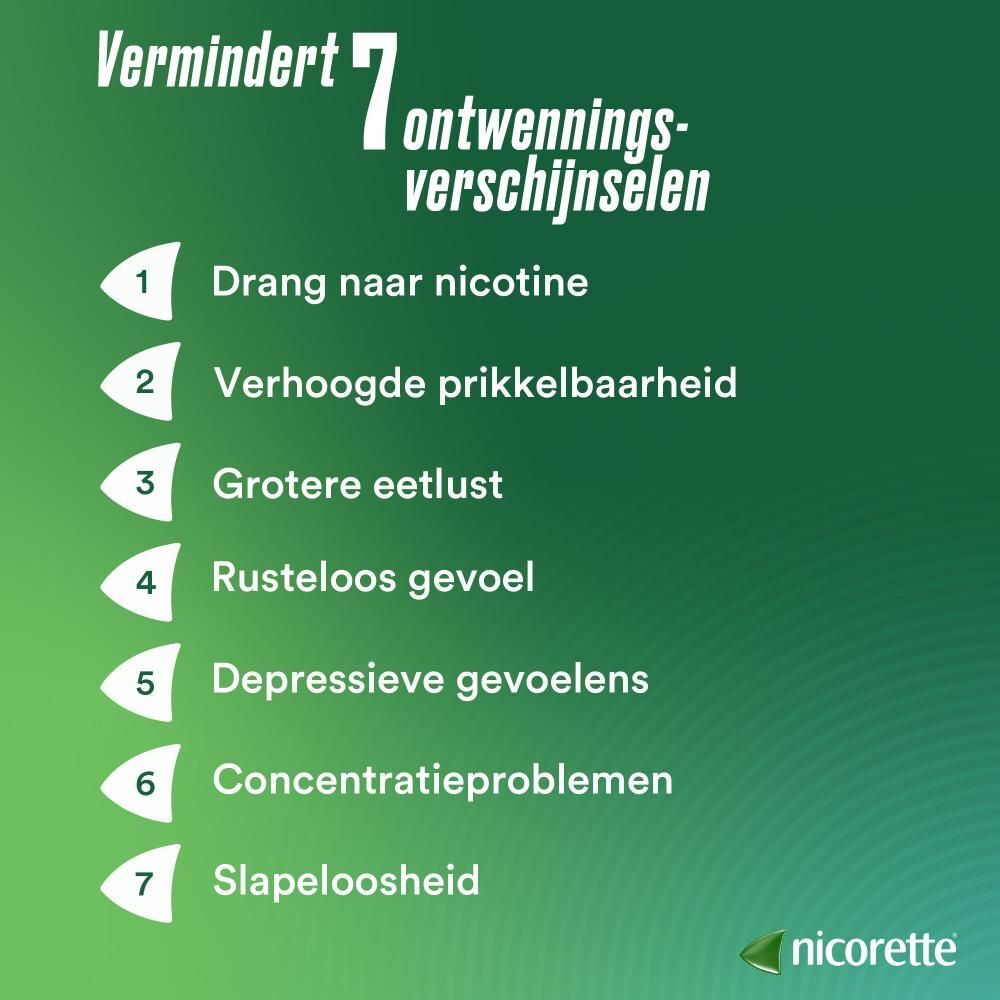 Nicorette® Freshmint  Zuigtabletten 4mg