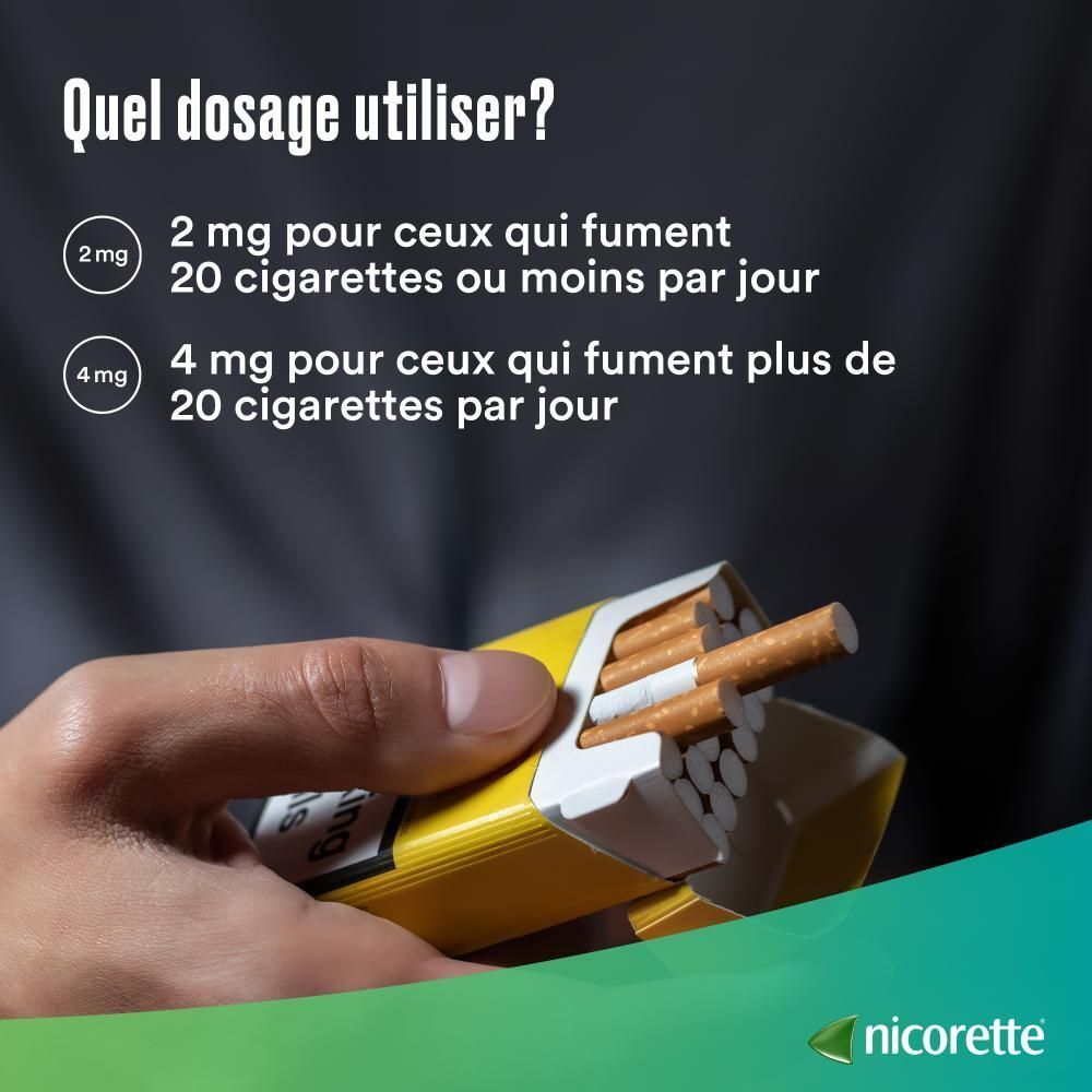 Nicorette® Freshmint Comprimés à Sucer 4mg