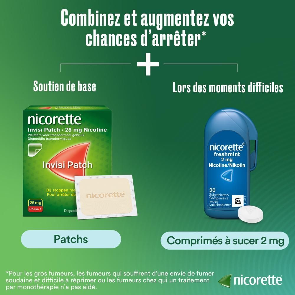 Nicorette® Freshmint Comprimés à Sucer 4mg