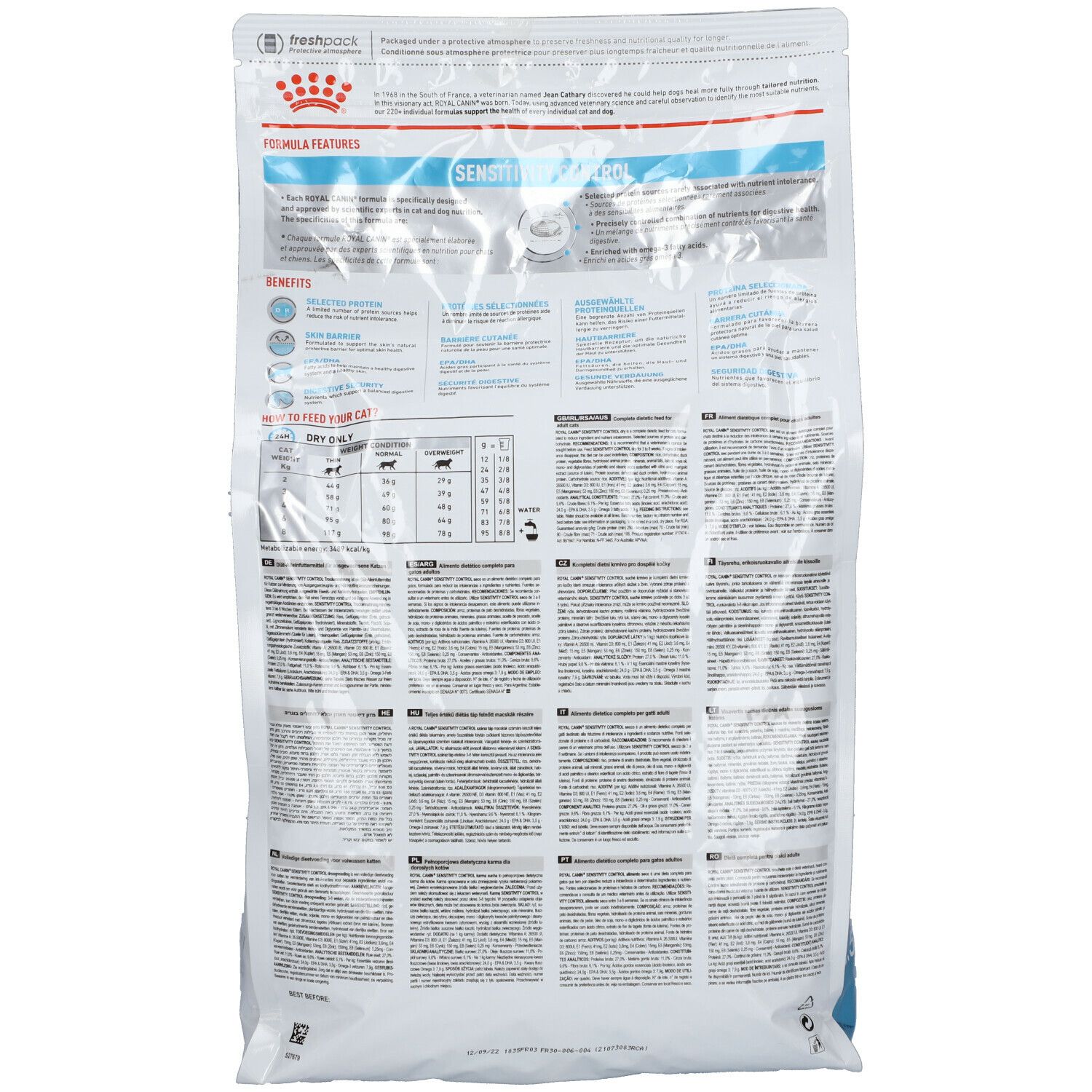 Royal Canin Kat Sensitivity Eend
