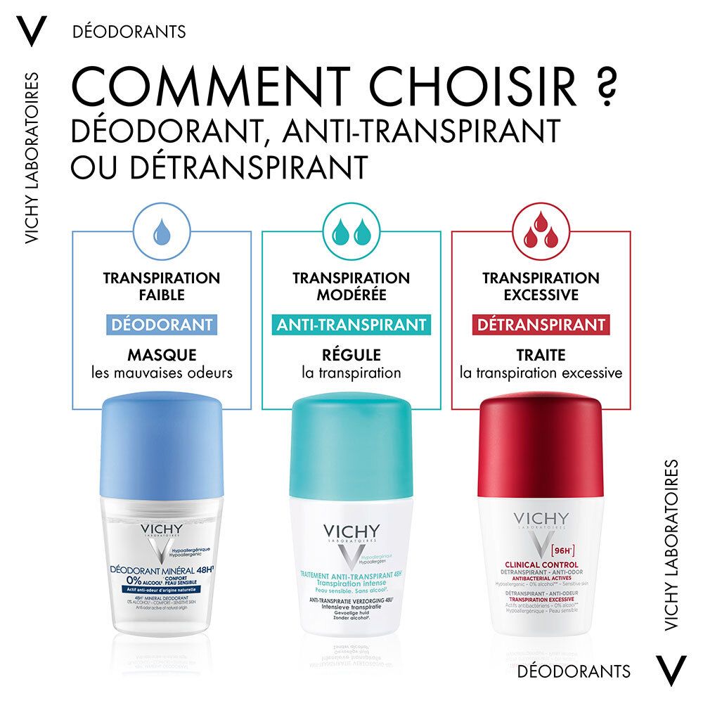 Vichy Deodorant Roll On Anti-Transpirant 48h Anti-Traces Jaunes et Blanches.