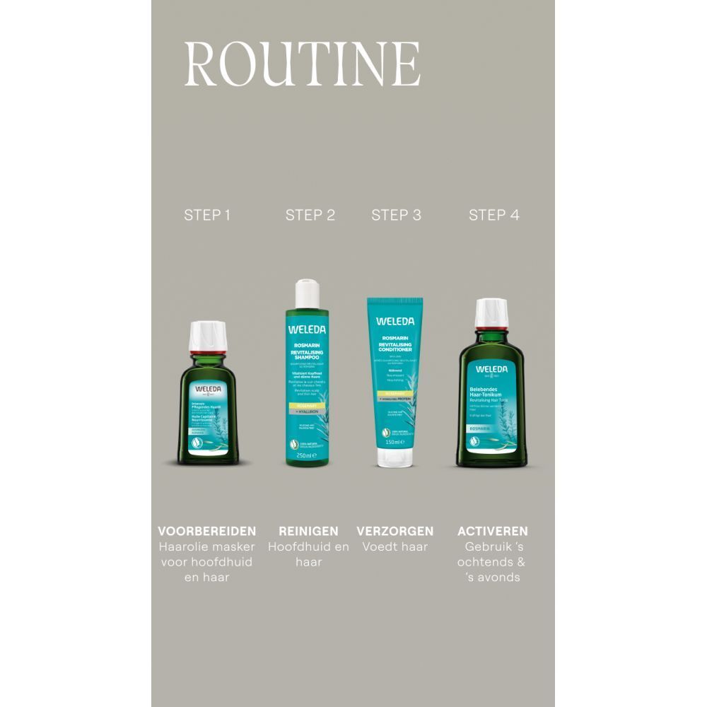 Routine grafiek. 4 stappen: Voorbereiden, Reinigen, Verzorgen, Activeren. Producten: Olie, Shampoo, Crème, Lotion.