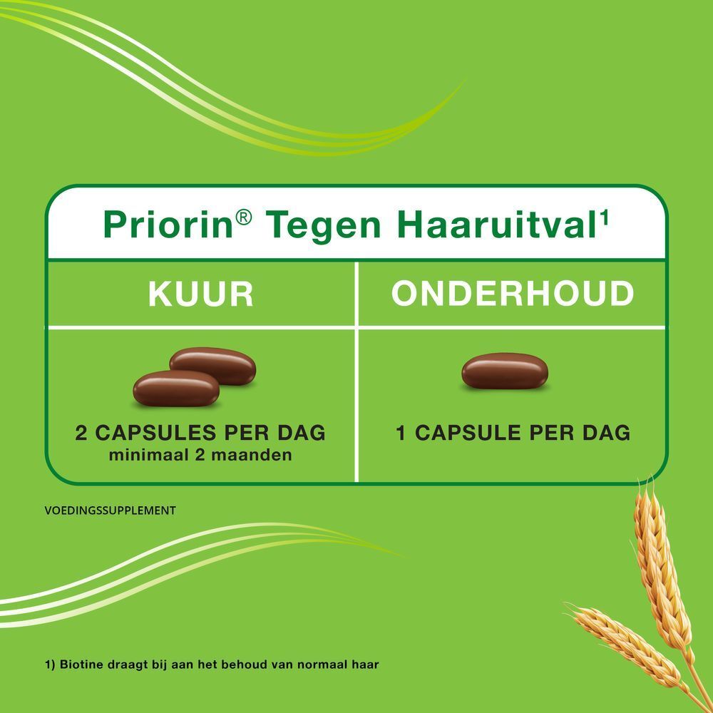 Priorin tegen Haaruitval