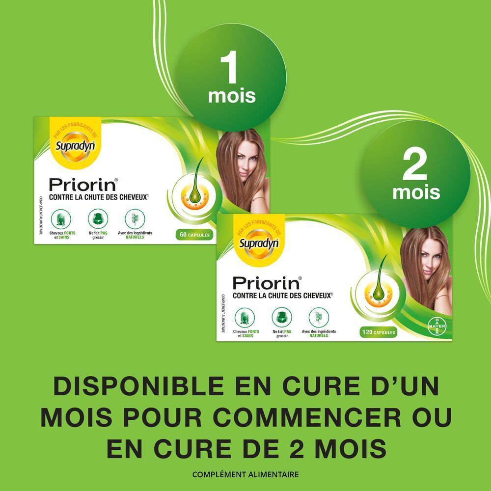 Boîte de Priorin, 120 capsules. Contre la chute des cheveux. Avec femme et logo.