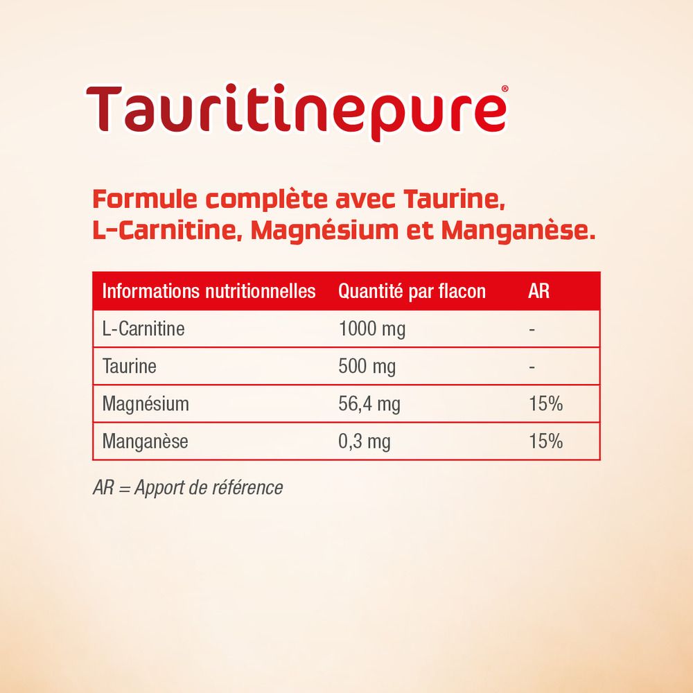 Tableau avec informations nutritionnelles pour Tauritinepure. Contient L-Carnitine, Taurine, Magnésium et Manganèse.