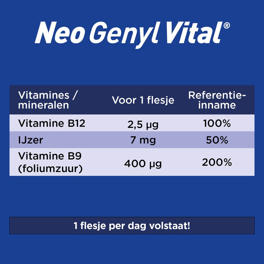 Neo Genyl Vital. Blauwe achtergrond. Tabel: Vitaminen/mineralen, per flesje, referentie-inname.