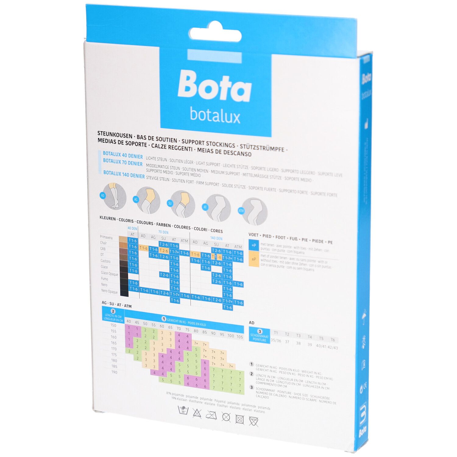 Dos de la boîte Botalux 140 Panty de Contention AT+P. Tableau des tailles et informations produit.