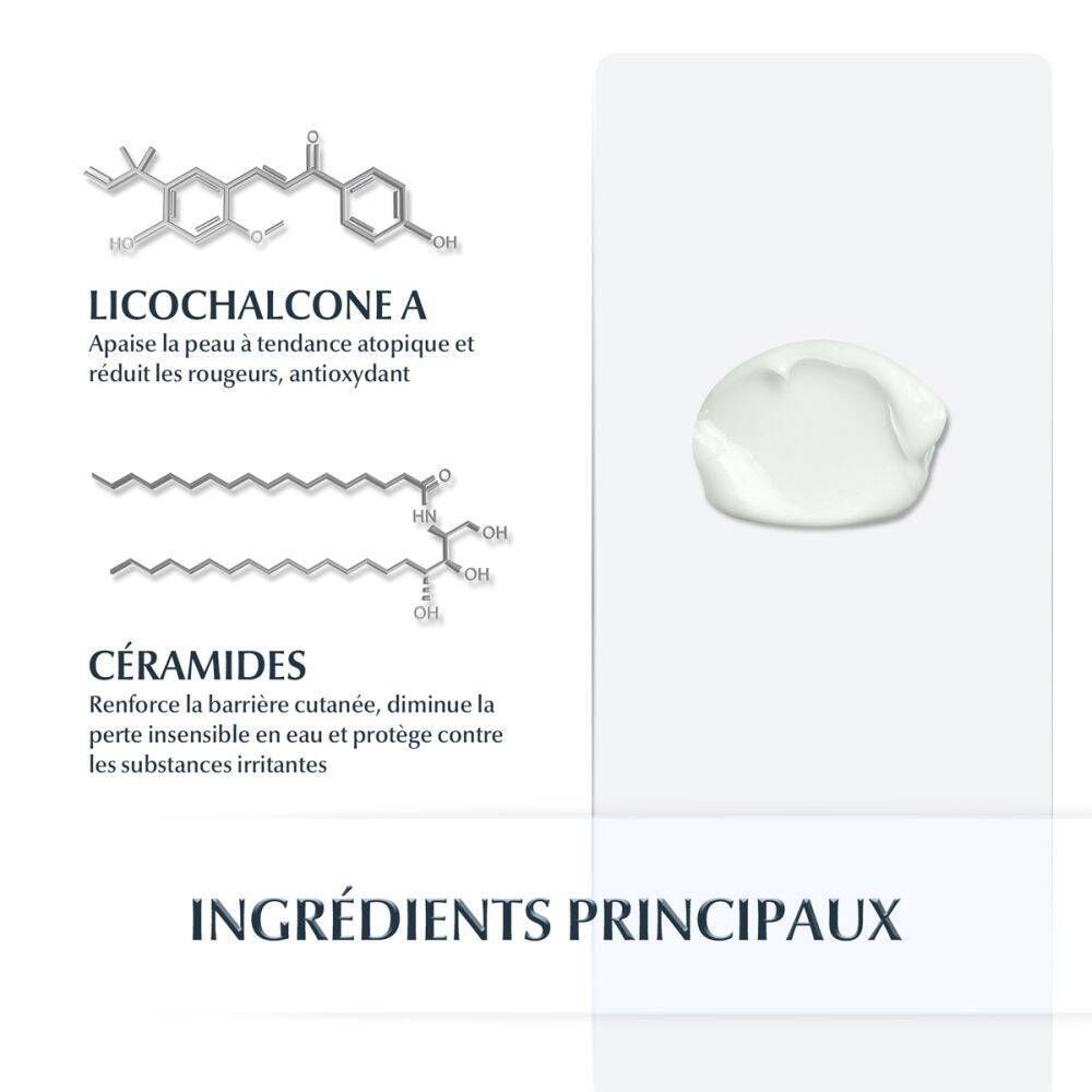 Eucerin AtopiControl Crème Visage Peau Sèche à Tendance Atopique