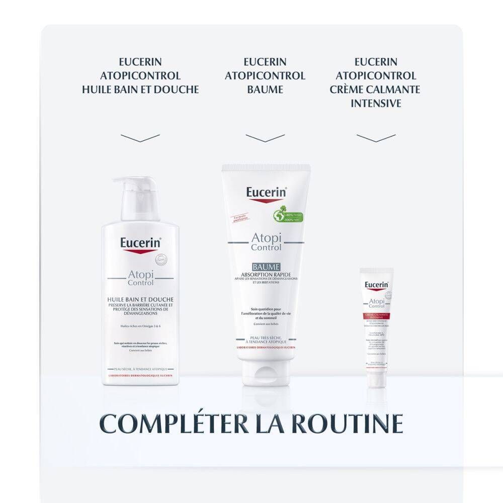 Eucerin AtopiControl Crème Visage Peau Sèche à Tendance Atopique