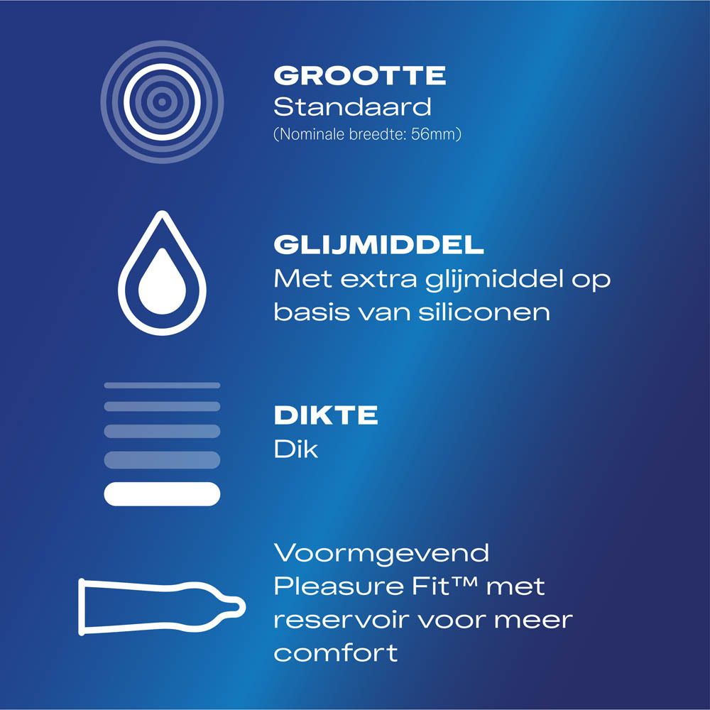 Durex® Originals Extra Safe condoomverpakking. Blauwe doos met tekst en 12 condooms.