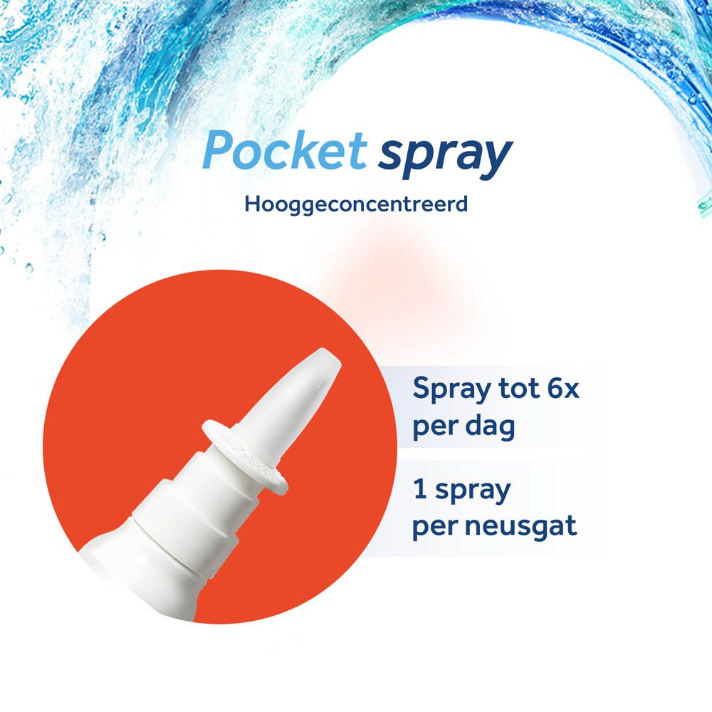 PHYSIOMER Sinus & Allergy Spray Neusspray. Verpakking met Nederlandse belettering en golfmotief.