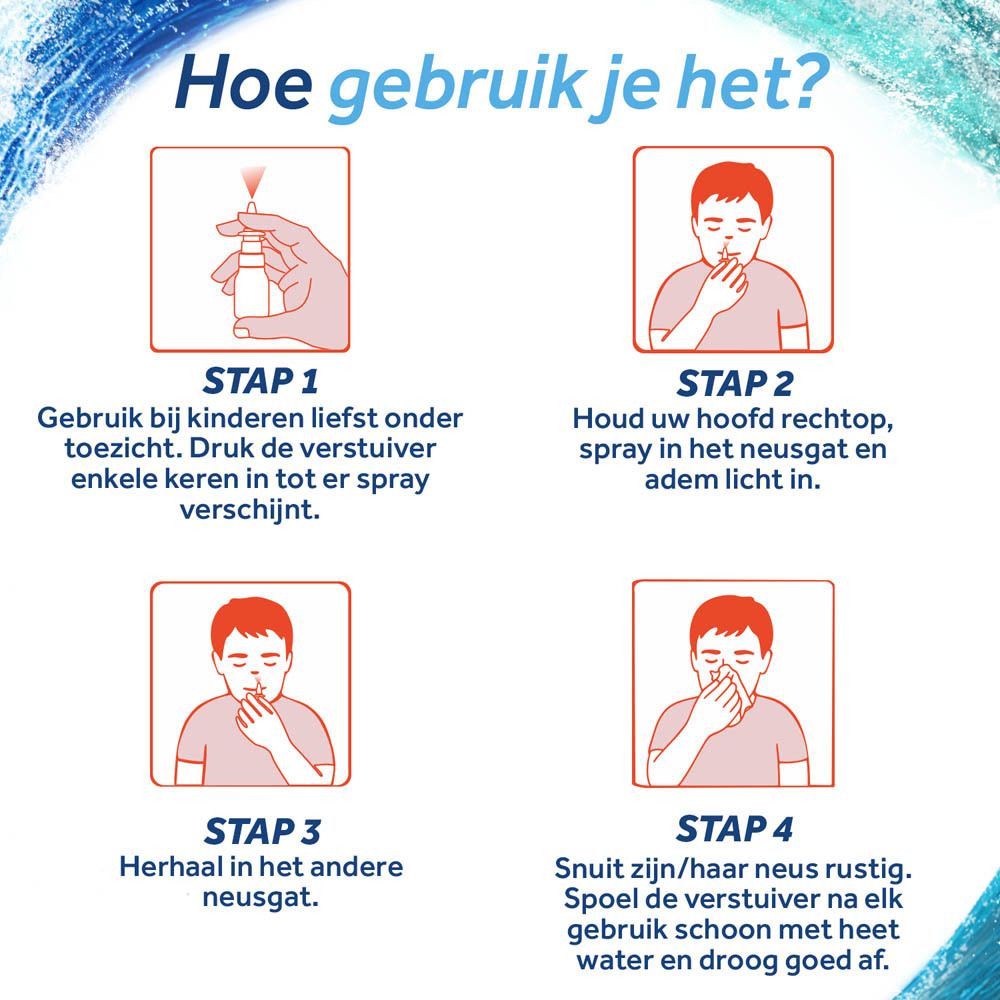 PHYSIOMER Sinus & Allergy Spray Neusspray. Zijaanzicht van de verpakking met Nederlandse belettering.