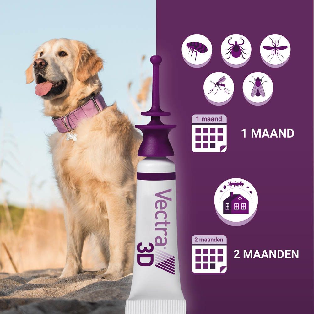Verpakking Vectra 3D. Hond, applicator en iconen vlooien, teken, muggen, etc. Productnaam en maat.