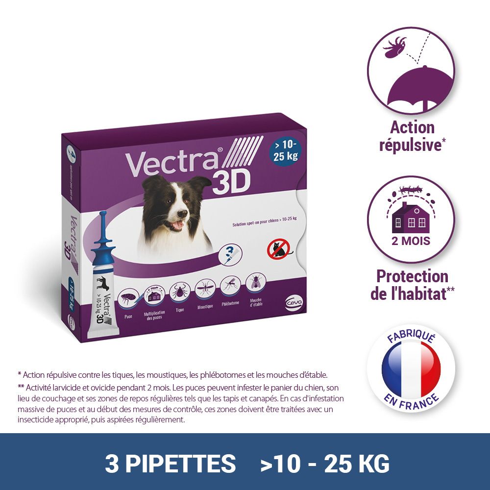 Boîte de Vectra® 3D. Pour chiens 10-25 kg. Image d'un chien.