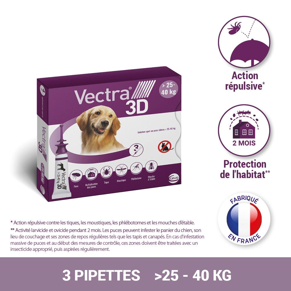 Vectra 3D pipettes pour chiens de plus de 25-40 kg. La boîte montre un chien, 3 pipettes et des symboles de protection antiparasitaire.