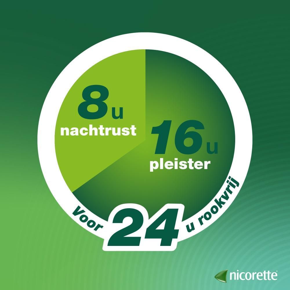 Nicorette® Invisi Patch 10mg