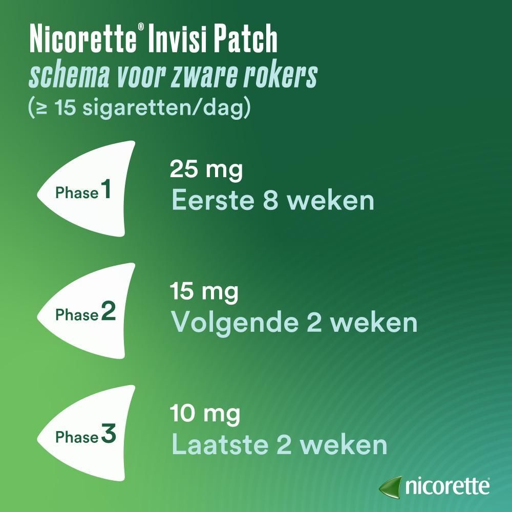 Nicorette® Invisi Patch 10mg