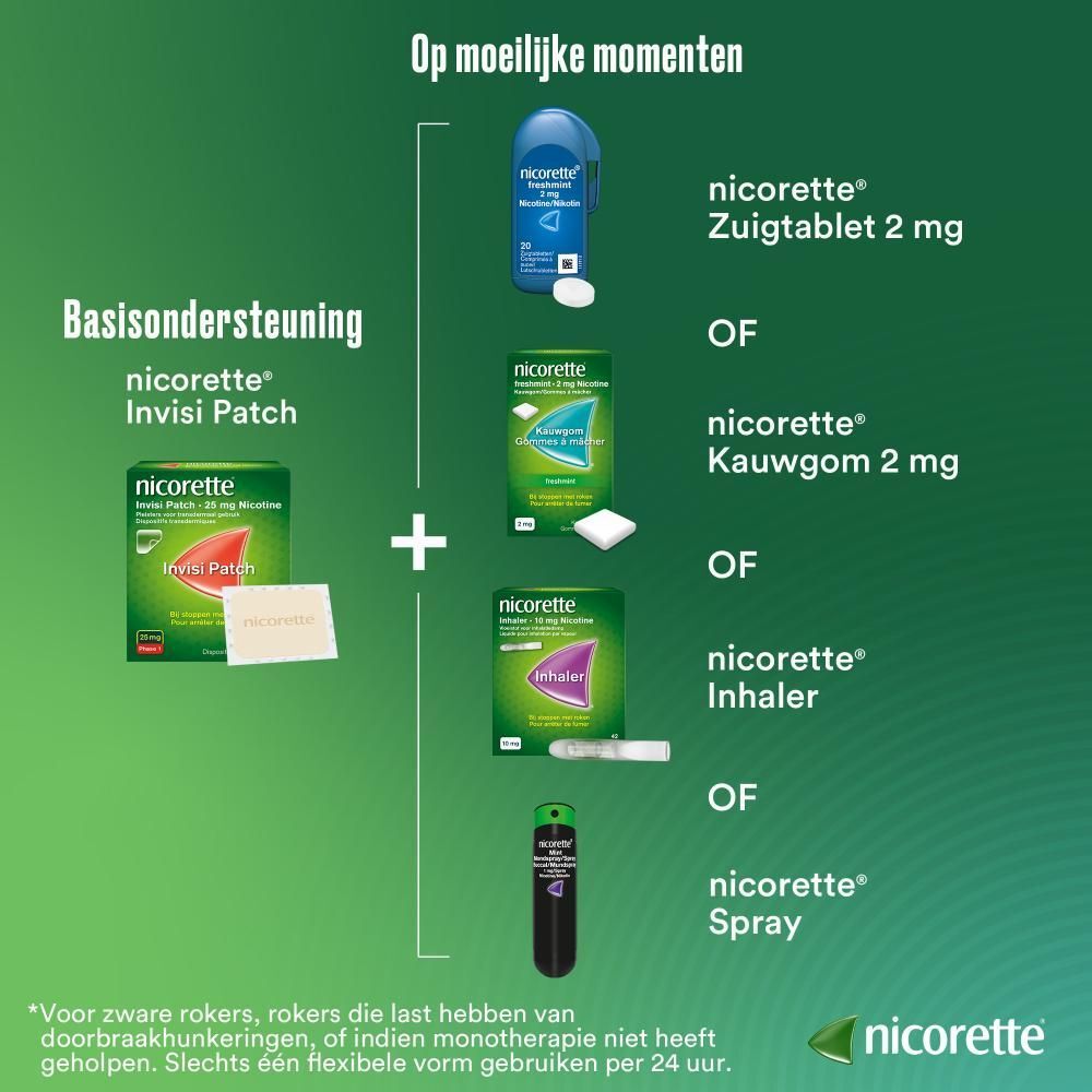 Nicorette® Invisi Patch 10mg