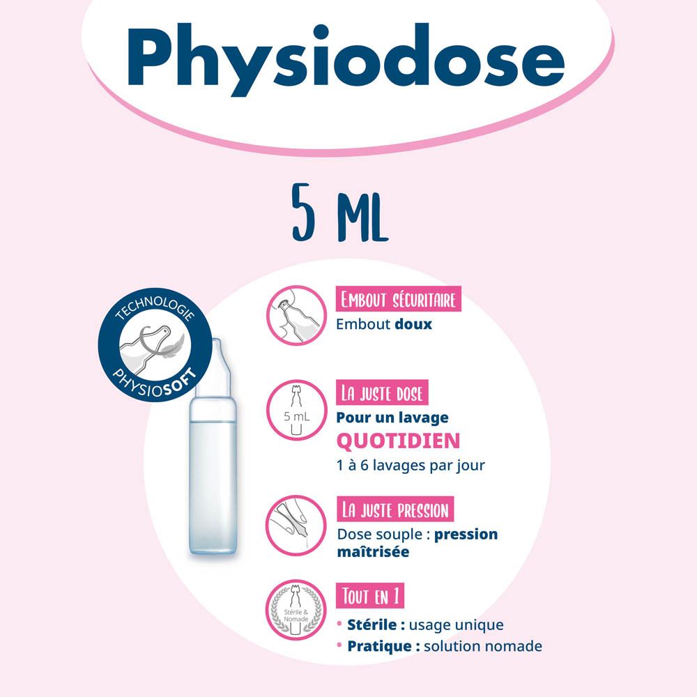Détails d'une ampoule Physiodose. 5 ml. Inscriptions en français. Illustrations.