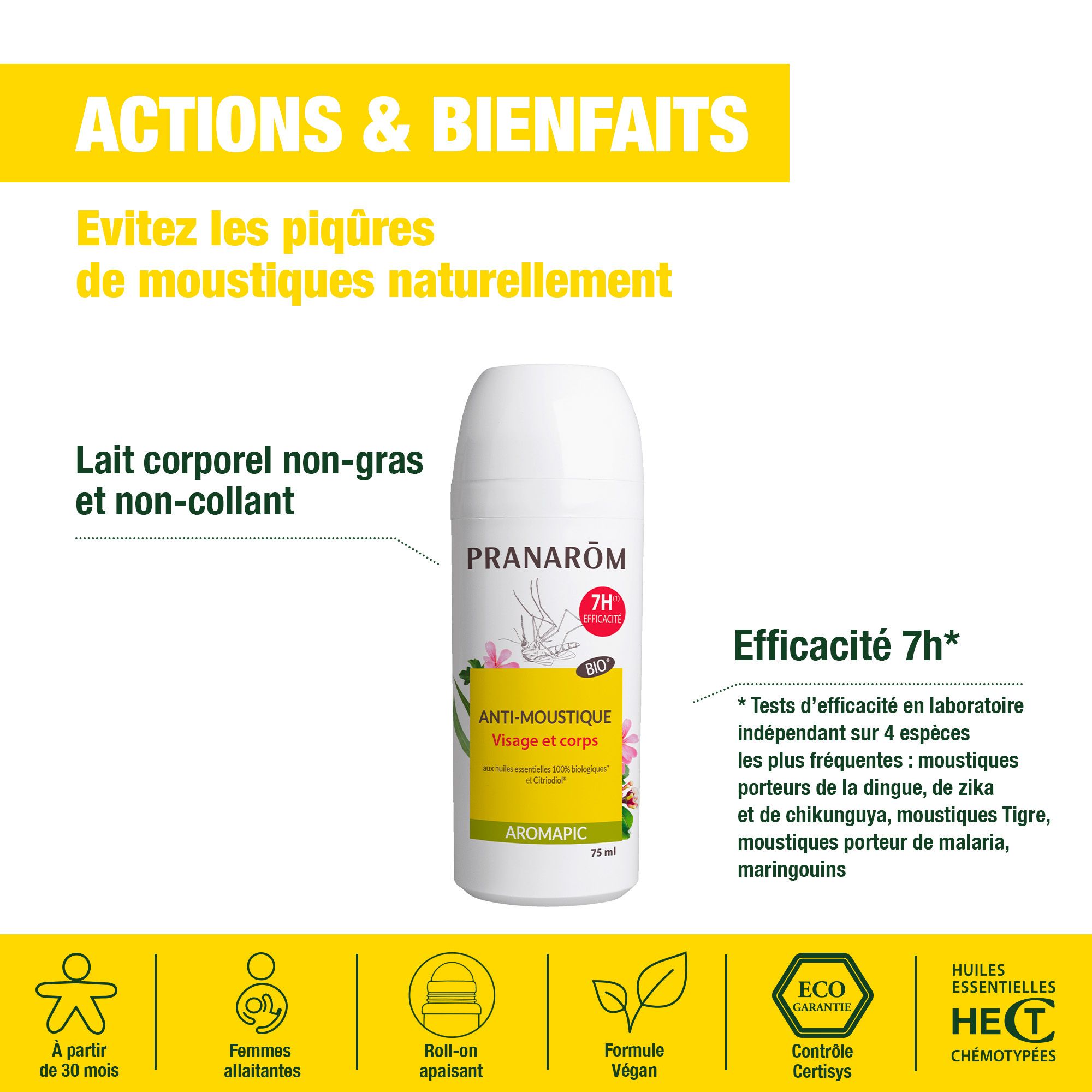 Pranarôm Roller Corporel Anti-Moustiques