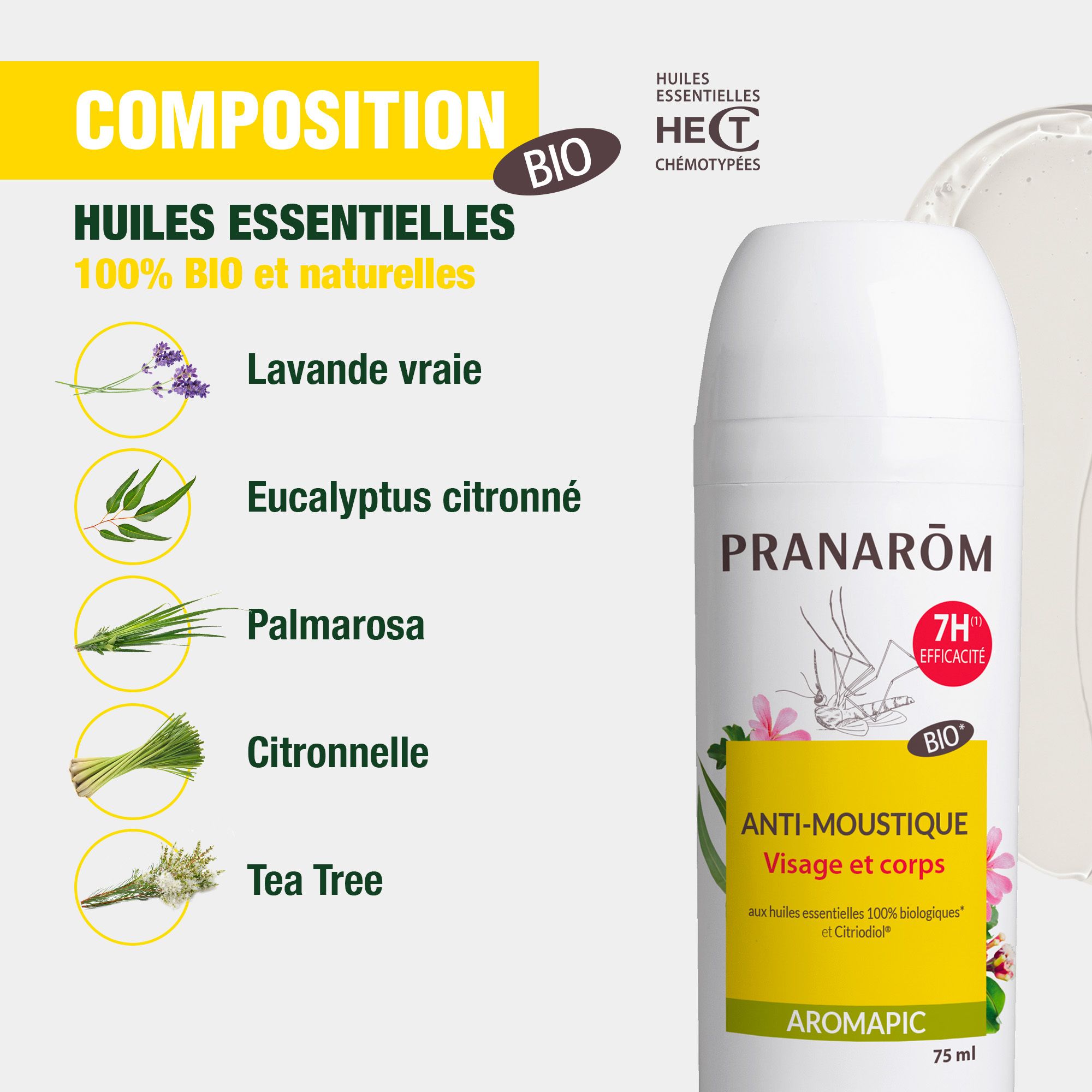 Pranarôm Roller Corporel Anti-Moustiques