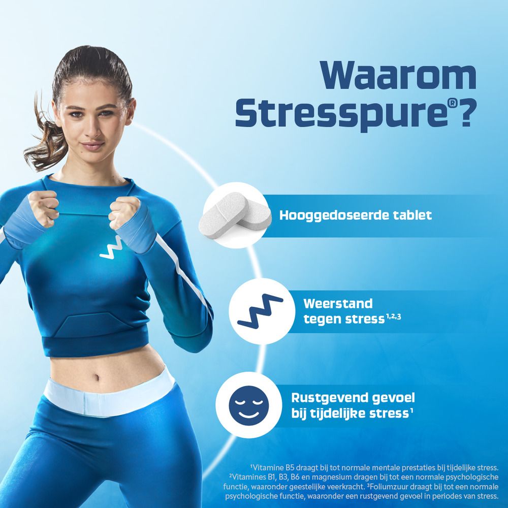 Vrouw in sportkleding. Tekst: Waarom Stresspure? Twee tabletten. Grafieken: Stress, energie, slaap.