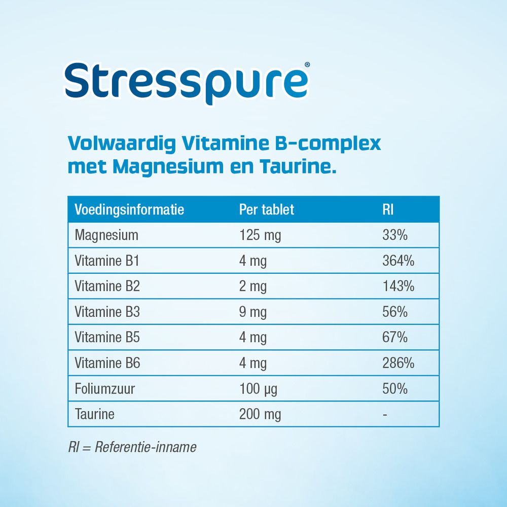 Tekst: Stresspure ®. Voedingsinformatie. Ingrediënten: Magnesium, vitamine B1, B2, B3, B5, B6, foliumzuur, taurine.